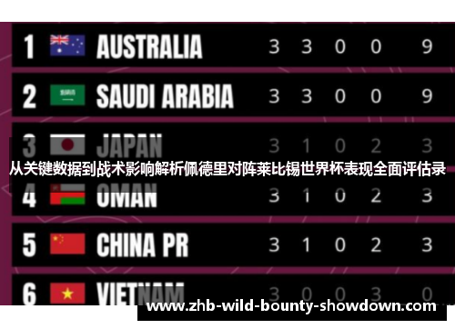 从关键数据到战术影响解析佩德里对阵莱比锡世界杯表现全面评估录