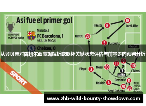 从登贝莱对阵切尔西表现解析欧联杯关键状态评估与前景走向预判分析