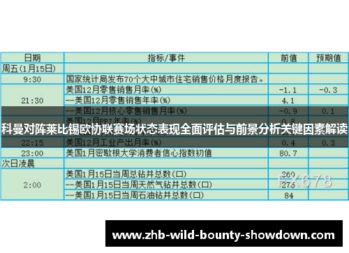 科曼对阵莱比锡欧协联赛场状态表现全面评估与前景分析关键因素解读 科曼对阵莱比锡欧协联赛场状态表现全面评估与前景分析关键因素解读