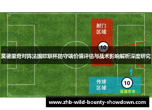 莫德里奇对阵法国欧联杯防守端价值评估与战术影响解析深度研究 莫德里奇对阵法国欧联杯防守端价值评估与战术影响解析深度研究