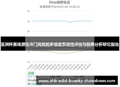 亚洲杯赛场潜在冷门风险的多维度系统性评估与前瞻分析研究报告 亚洲杯赛场潜在冷门风险的多维度系统性评估与前瞻分析研究报告