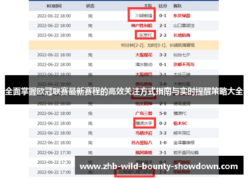 全面掌握欧冠联赛最新赛程的高效关注方式指南与实时提醒策略大全 全面掌握欧冠联赛最新赛程的高效关注方式指南与实时提醒策略大全