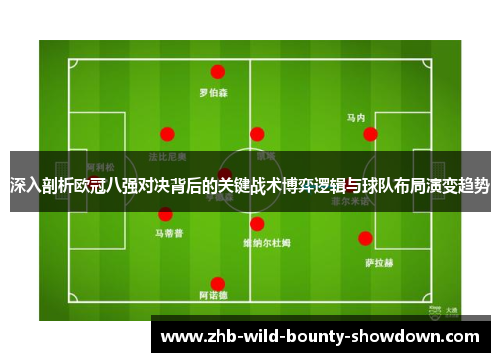 深入剖析欧冠八强对决背后的关键战术博弈逻辑与球队布局演变趋势 深入剖析欧冠八强对决背后的关键战术博弈逻辑与球队布局演变趋势